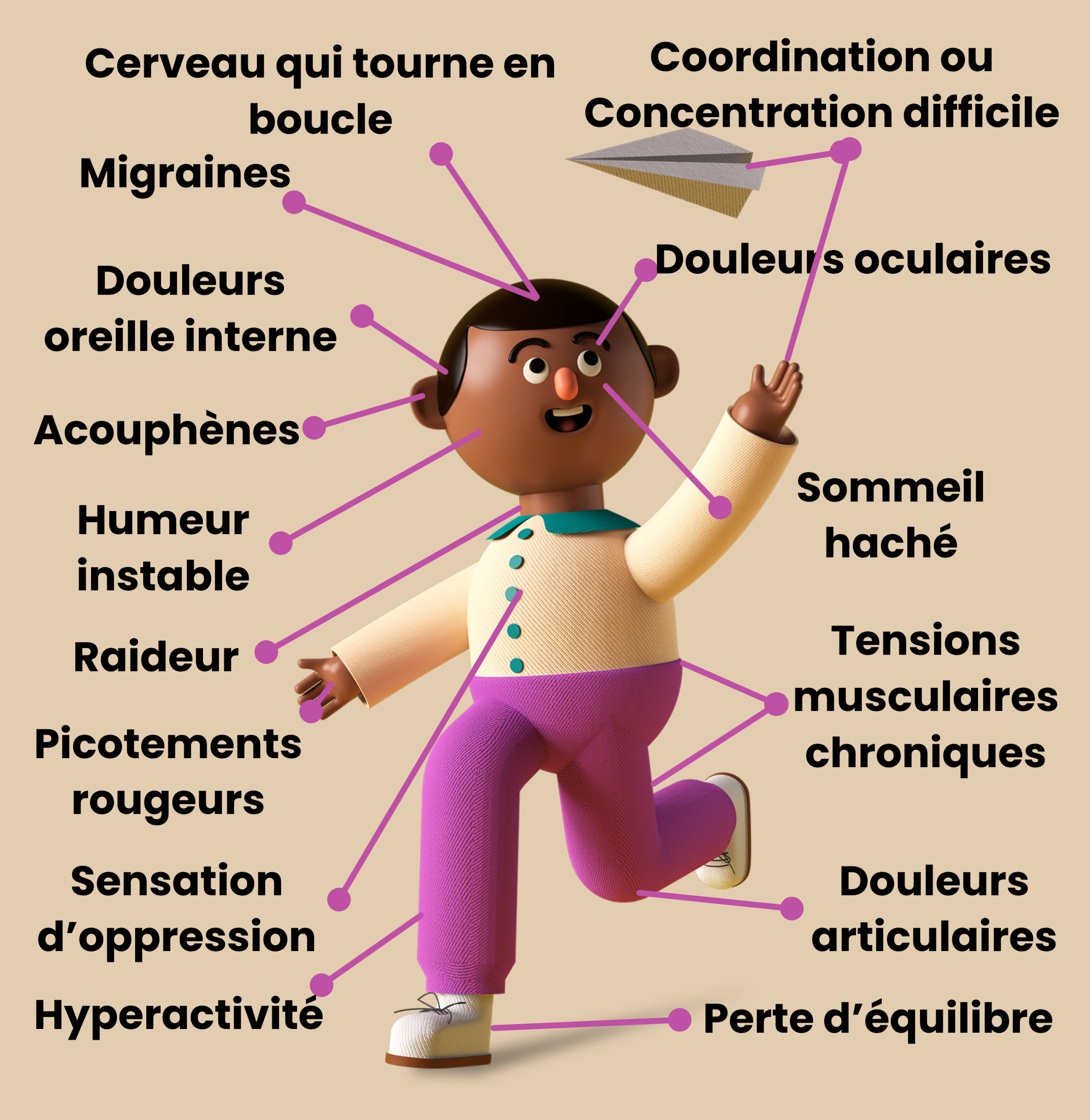 Audit Électromagnétique & Accompagnement Illustration des ondes électromagnétiques dans l’habitat